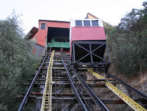 Valpara&iacute;so, Chile