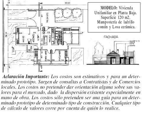 Costos al día de la Construcción, Precio por M2 - Semanario REGION -  Argentina - La Pampa